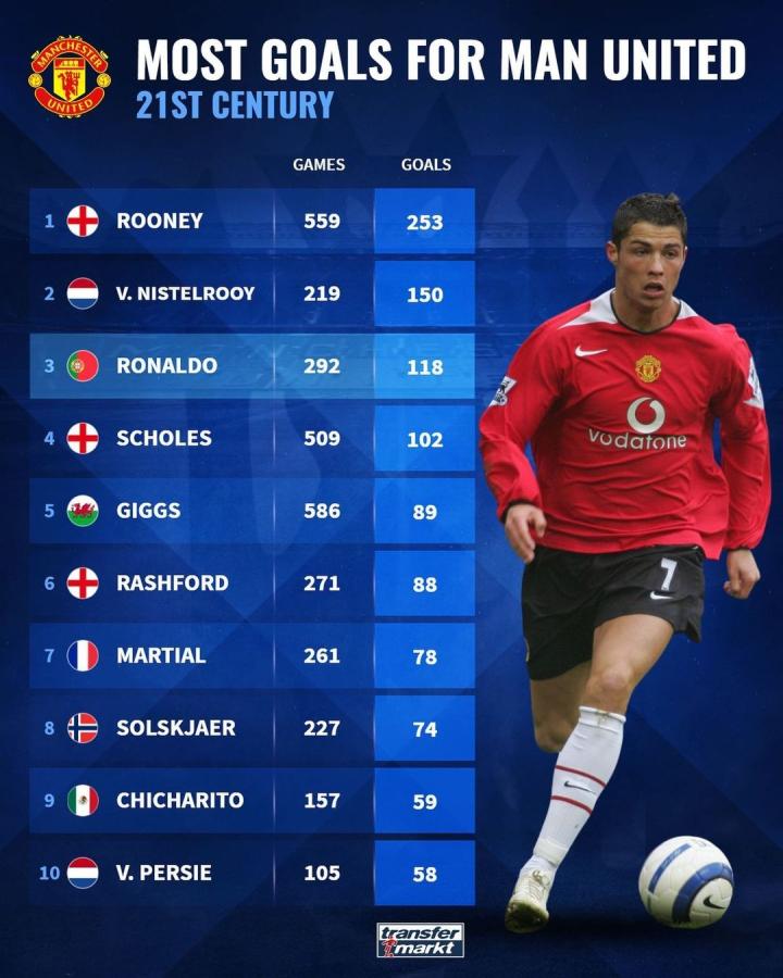 虽然达赫迪 虽然达赫迪