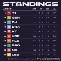 中继配合 中继配合